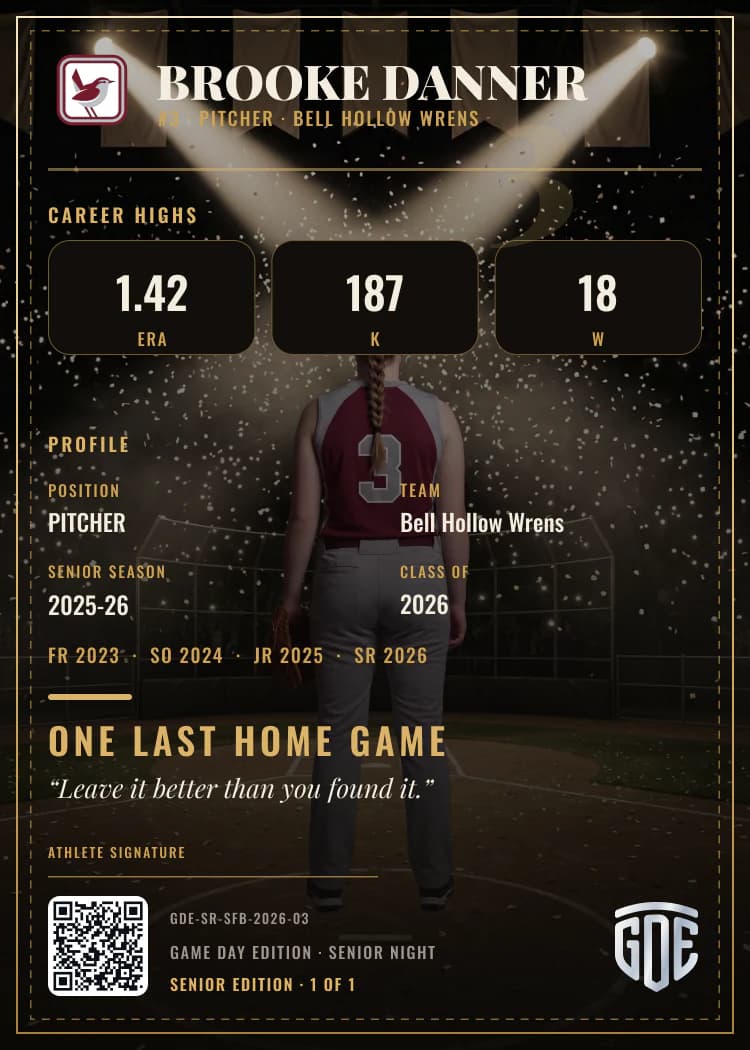 Custom softball trading card back with career highs, the class year, registered card ID and QR code — Senior Night finish — example artwork, fictional athlete